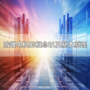 防爆电机的概念以及基本原理